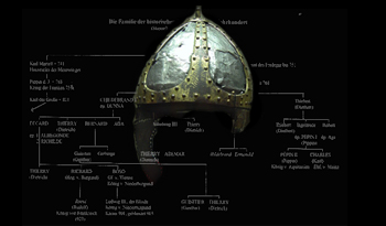 Die historischen Nibelungen